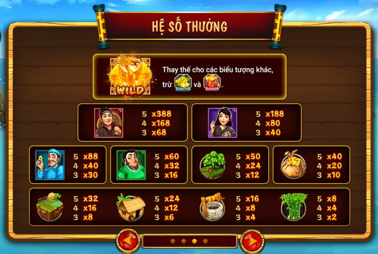 Chinh Phục Kho Báu Bắn Cá Ăn Khế Trả Vàng Tại Bin88 Cực Hấp Dẫn
