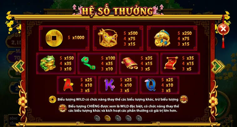 Bùng Nổ Tài Lộc Với Bắn Cá Cung Hỷ Phát Tài Tại Bin88 Siêu Đẳng