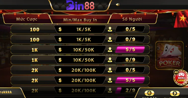 Trải Nghiệm Đỉnh Cao Cùng Game Poker Tại Bin88 Uy Tín Hàng Đầu Tại Nhà Cái Bin88