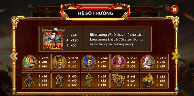 Đẳng Cấp Săn Cá Tam Quốc Tranh Hùng Tại Bin88 Với Cơ Hội Thắng Lớn