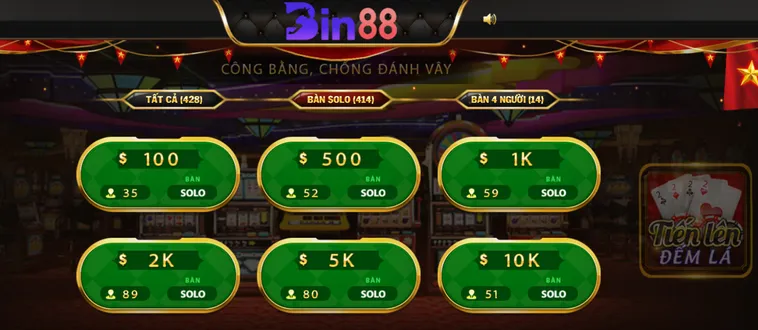 Tiến Lên Đếm Lá Tại Bin88 Thử Thách Bản Lĩnh Cao Thủ Game Bài