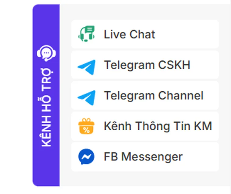 Đội ngũ hỗ trợ đa kênh luôn sẵn sàng 24/7