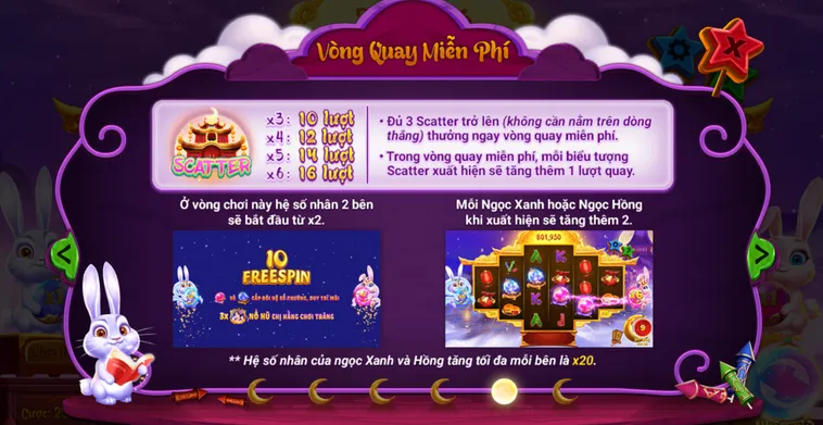 Cách Kích Hoạt Tính Năng Vòng Quay Miễn Phí Tại Nổ Hũ Vươn Tới Cung Trăng Tại Bin88 Cực Kỳ Bùng Nổ